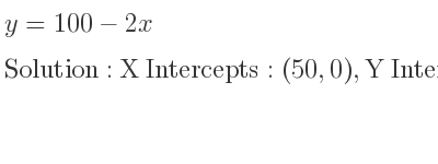 The y=100-2x is X Intercepts: (50,0),Y Intercepts: (0,100)